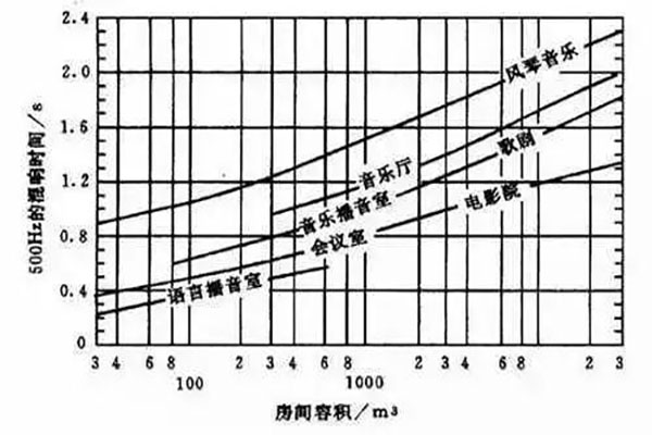 绿巨人福利导航係統工程