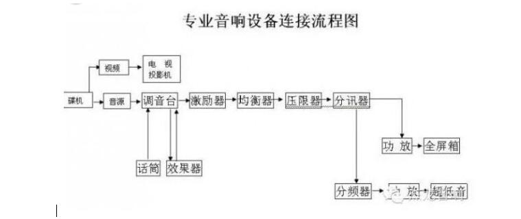 會議室绿巨人福利导航設備